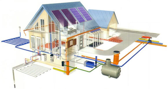 Mühendislik ve Tasarım